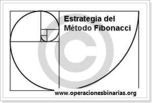 estrategia-metodo-fibonacci