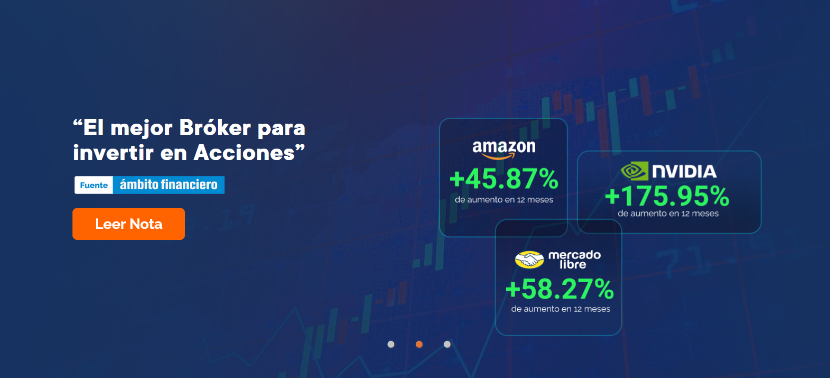 tradear.com acciones empresas