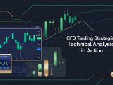 Estrategias de Trading con CFD basadas en análisis técnico